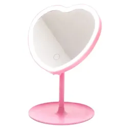 Heart Mirror