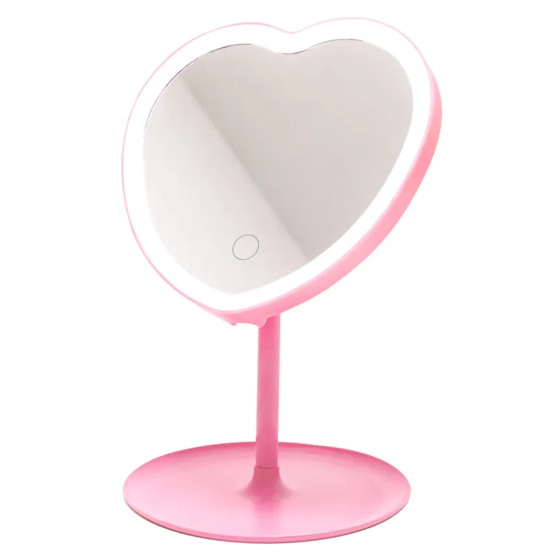 Heart Mirror